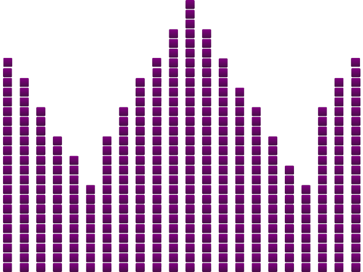 redken ecualizador de tonos